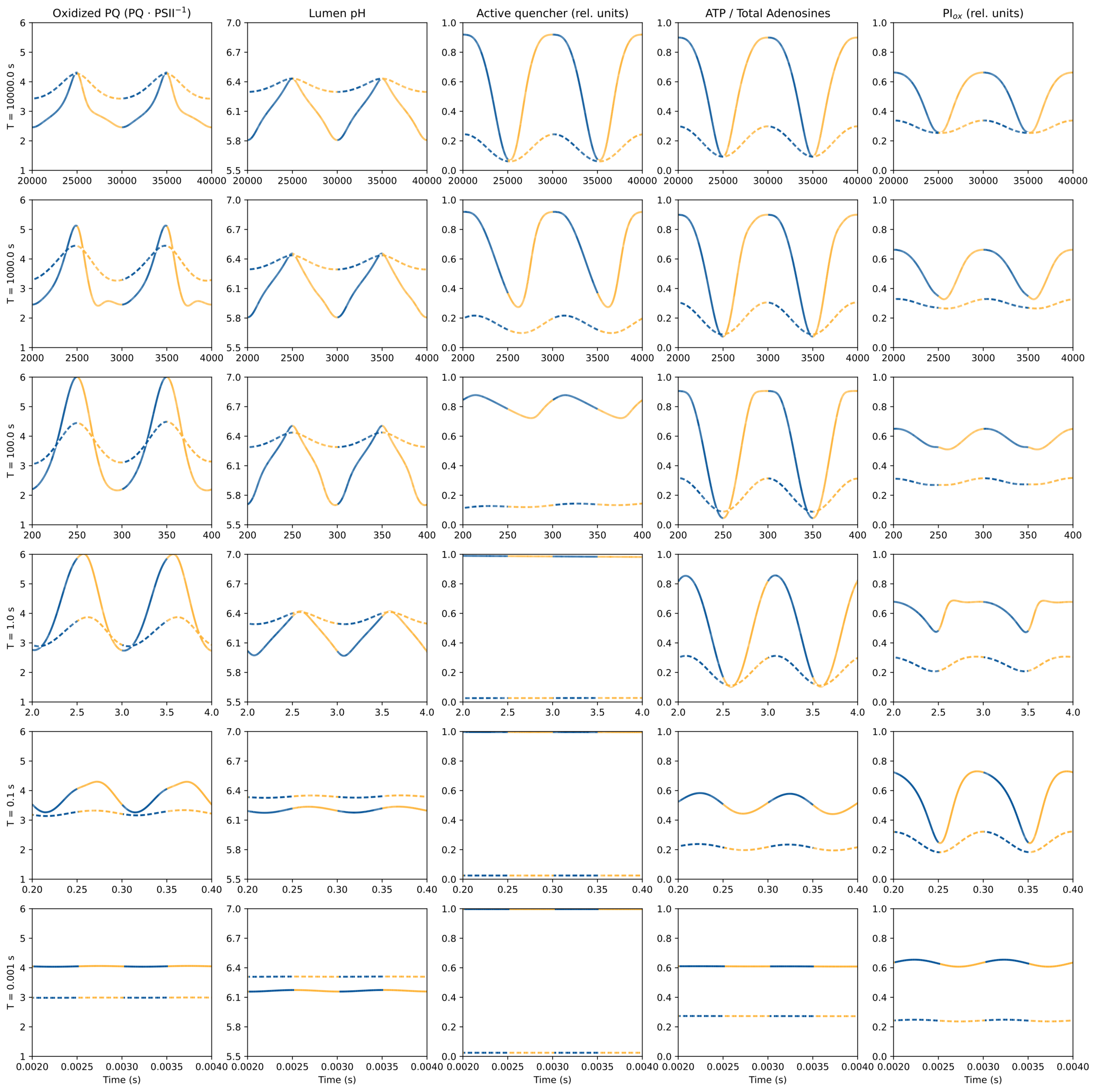 Fig4